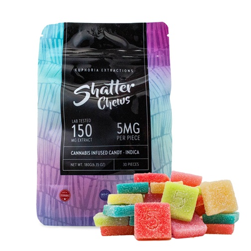 EUPHORIA EXTRACTIONS – Shatter Chews AU